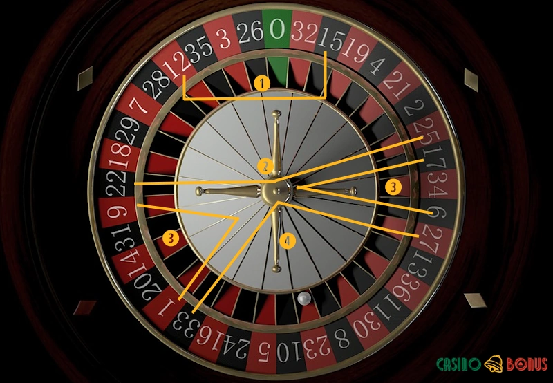 Announced bets in roulette